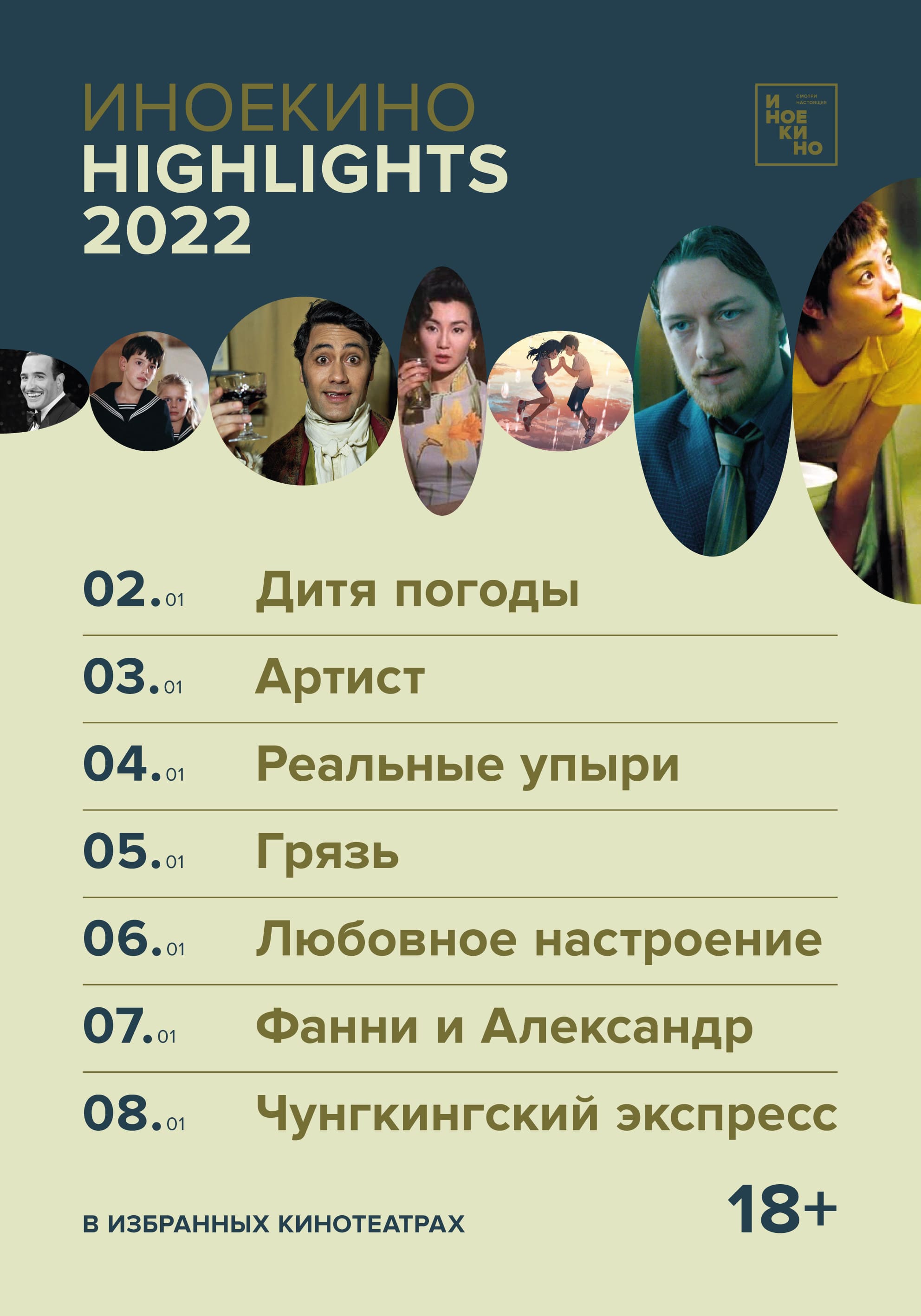 Дом Кино - Лучшее за 2022: Грязь